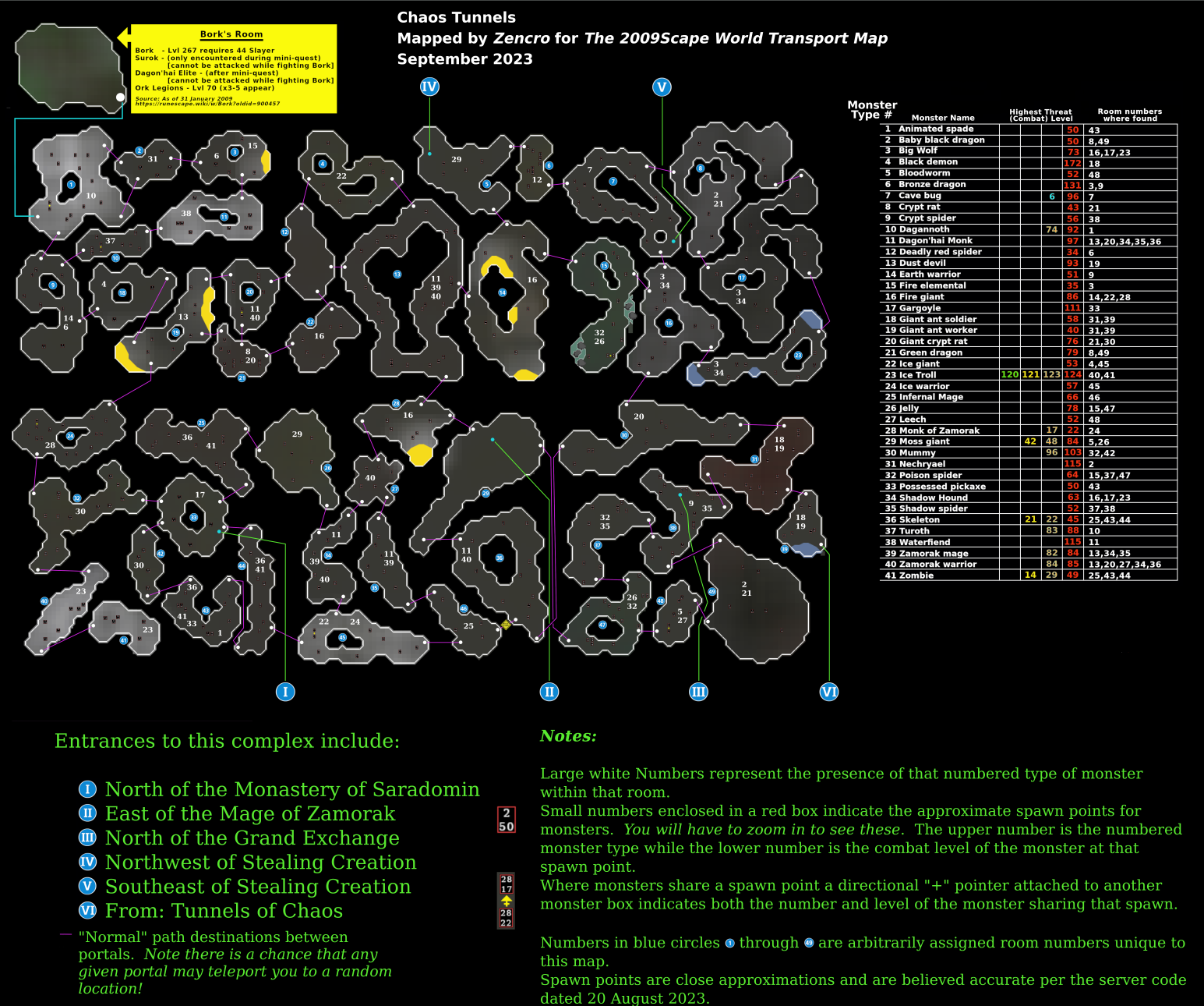 chaos-tunnels-map-zencro.png