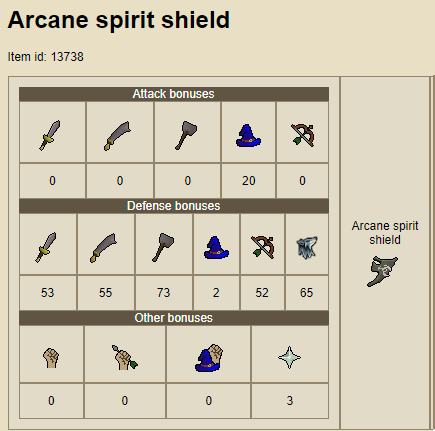 arcane_spirit_shield_stats.png